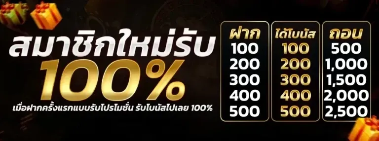 เว็บตรง สล็อตฝากถอน ไม่มี ขั้นต่ํา